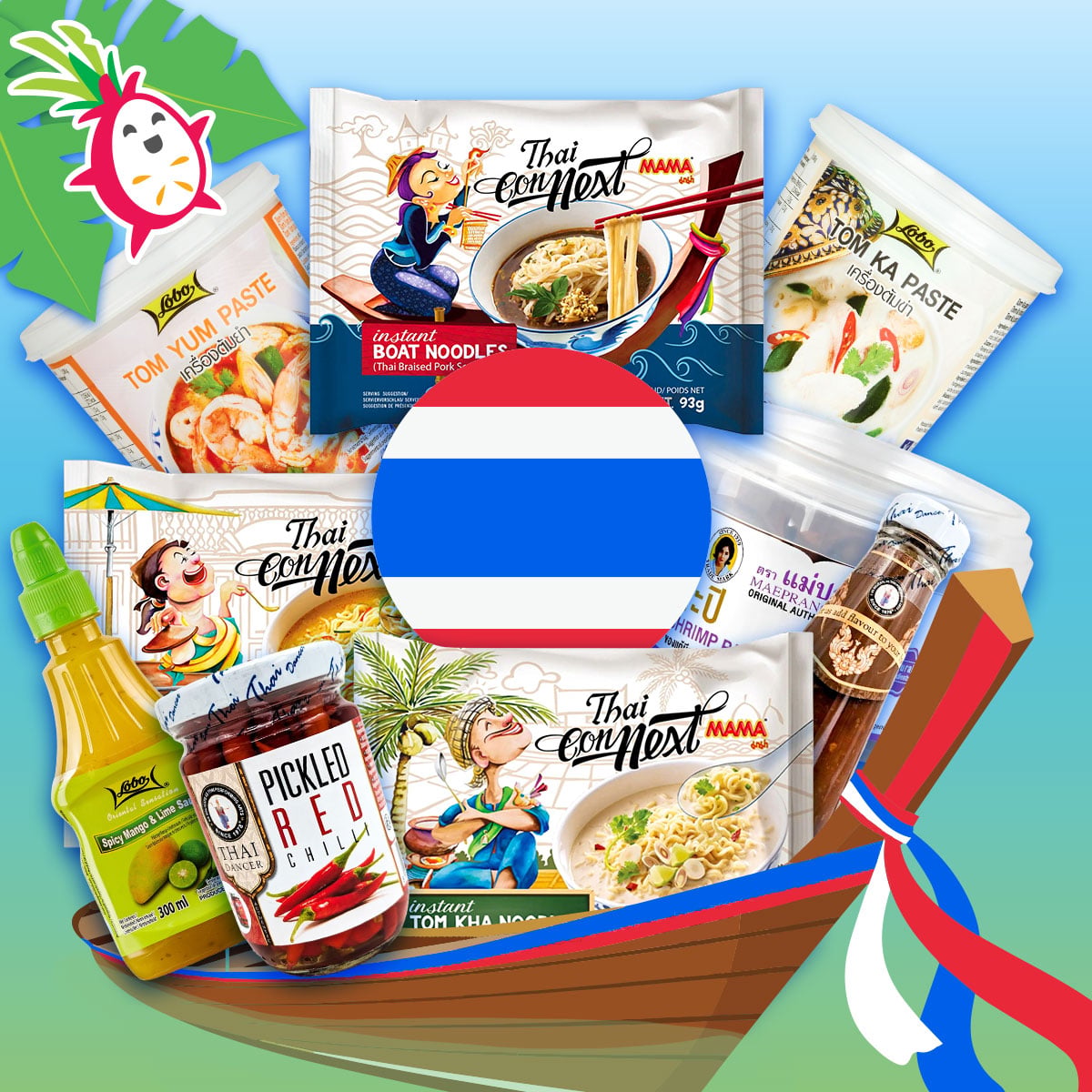 Nyheter från Thailand
